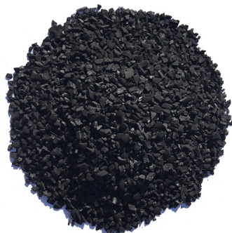 Carbon Media